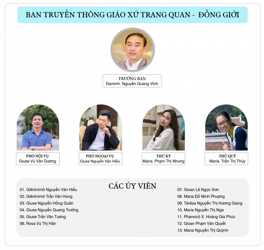 BAN DIEU HANH BTT TRANG QUAN 01